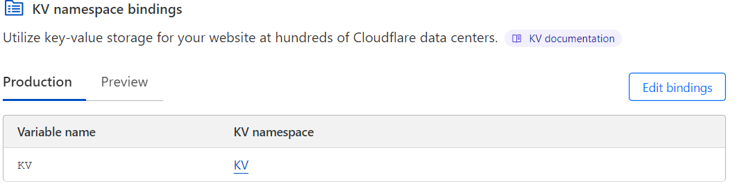 montre la configueKV namespace bindings